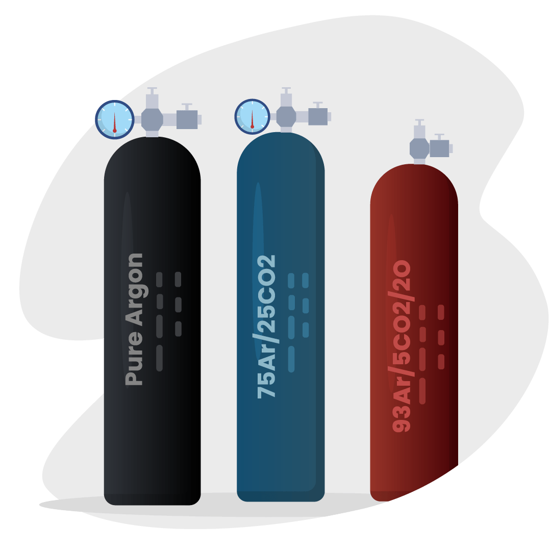Which Gas Do You Need for Your Mig Weld