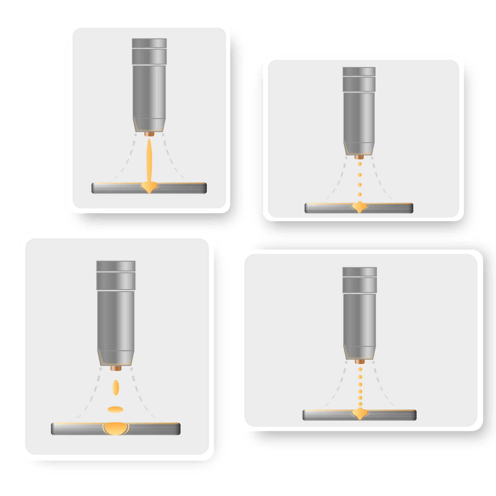 Modes of Metal Transfer   What Are They & When Should You Use Them